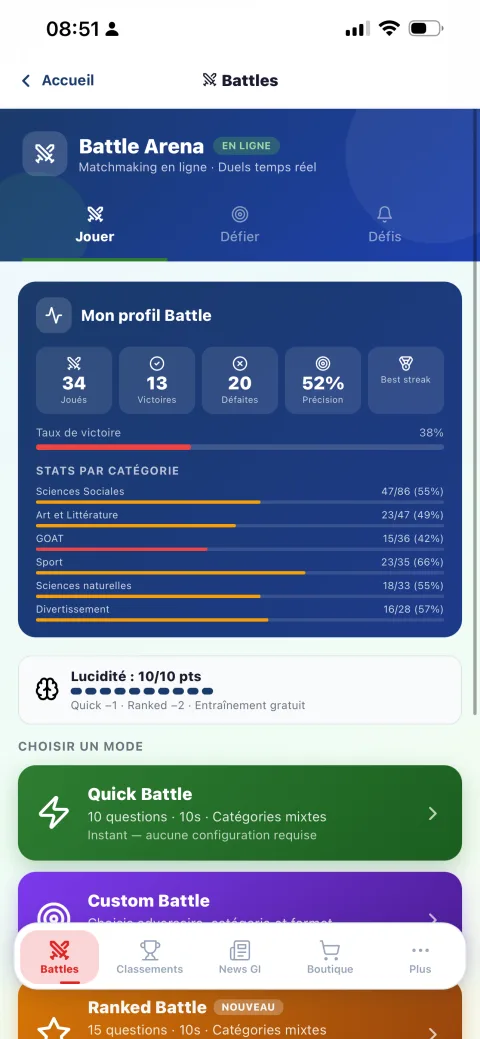 Arène de Battle — modes de jeu et statistiques