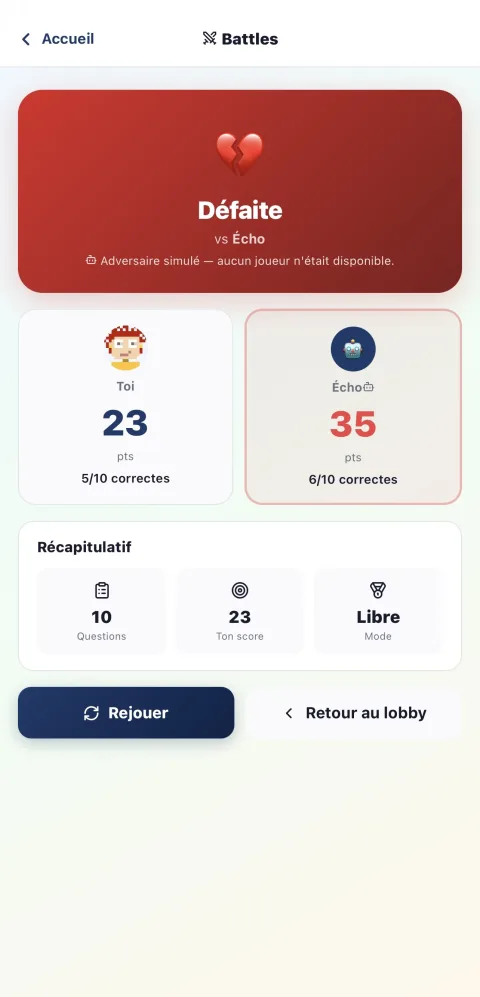 Fin de duel — scores, précision et récapitulatif